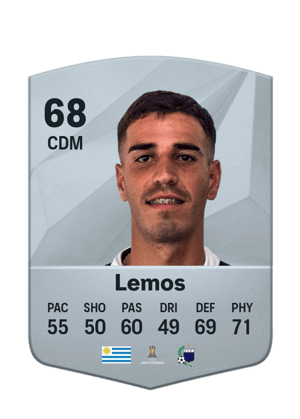 Lucas Lemos