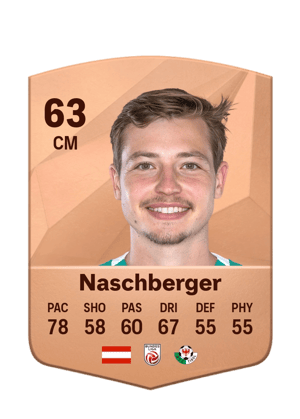 Johannes Naschberger