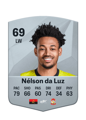 Nélson da Luz