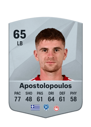 Apostolos Apostolopoulos