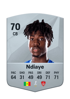 Abdoulaye Ndiaye