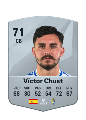Víctor Chust