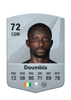 Ousmane Doumbia