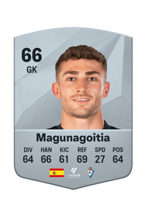 Magunagoitia