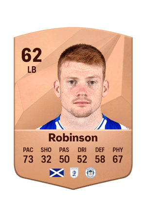 Luke Robinson
