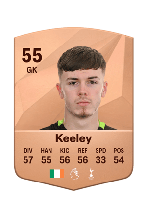 Josh Keeley