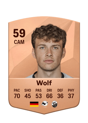 Lucas Wolf