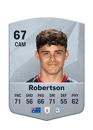 Alex Robertson