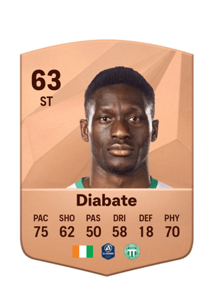 Ibrahim Diabate