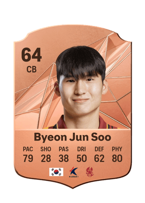 Byeon Jun Soo