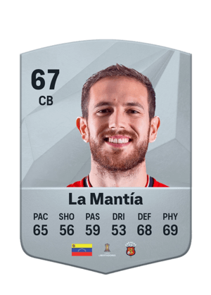 Francisco La Mantía