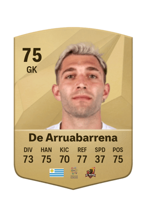 Ignacio De Arruabarrena