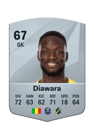 Ismael Diawara