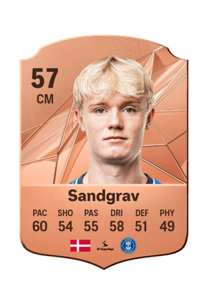 Lauge Sandgrav