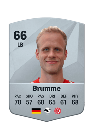 Lucas Brumme