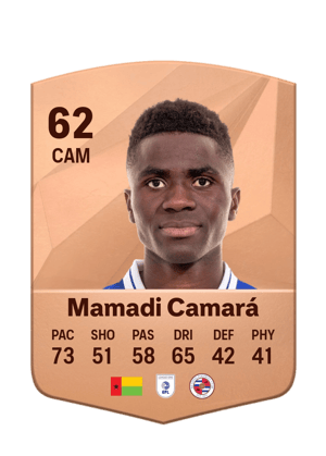 Mamadi Camará