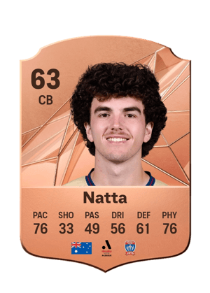 Mark Natta