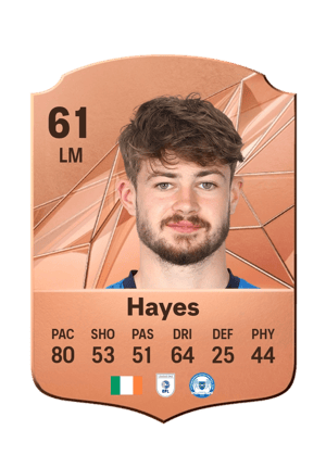 Cian Hayes