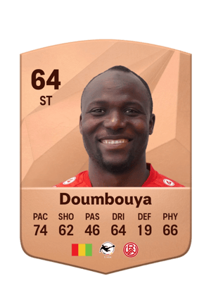 Moussa Doumbouya