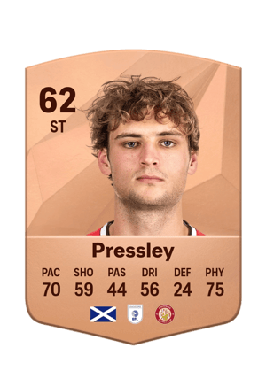Aaron Pressley