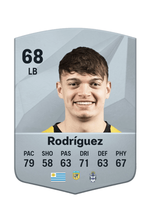 Valentín Rodríguez