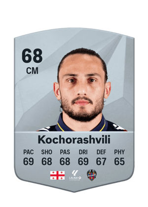 Giorgi Kochorashvili