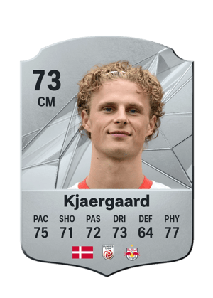Maurits Kjaergaard