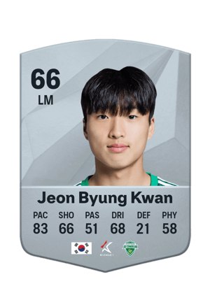 Jeon Byung Kwan