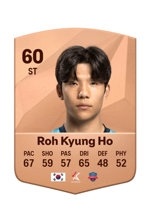Roh Kyung Ho