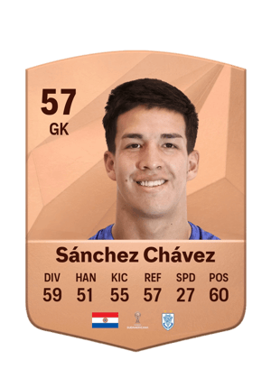 Ángel Sánchez Chávez