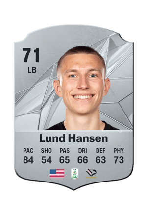 Kristoffer Lund Hansen