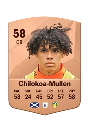 Jeremiah Chilokoa-Mullen