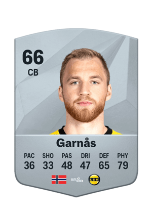 Espen Bjørnsen Garnås