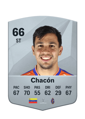Ronaldo Chacón