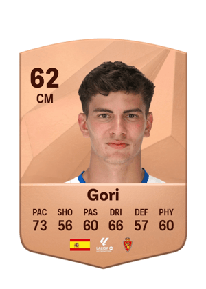 Gori