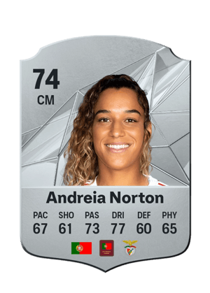 Andreia Norton
