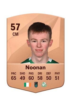 Conan Noonan