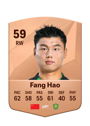 Fang Hao