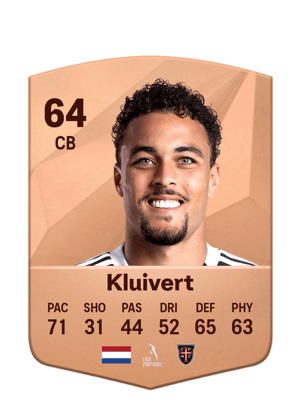 Ruben Kluivert