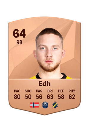 Eskil Edh