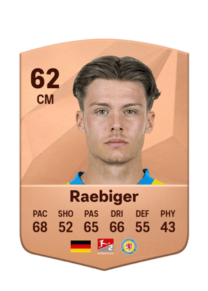 Sidney Raebiger