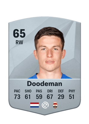 Nick Doodeman