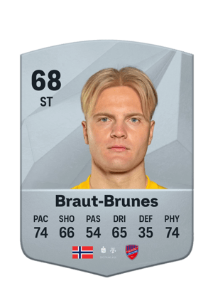 Jonatan Braut-Brunes