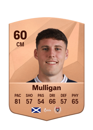 Josh Mulligan