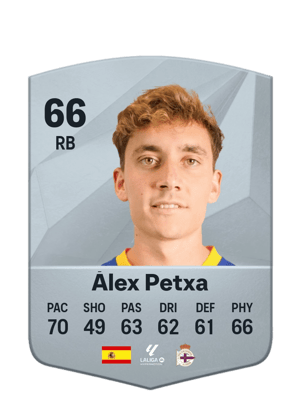 Álex Petxa