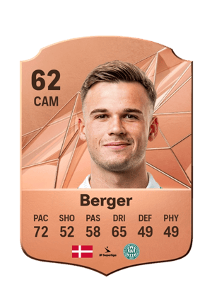 Sofus Berger