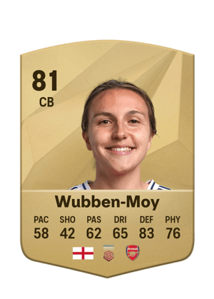 Lotte Wubben-Moy