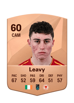Kian Leavy