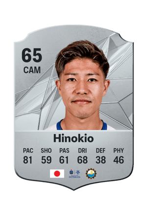 Koki Hinokio
