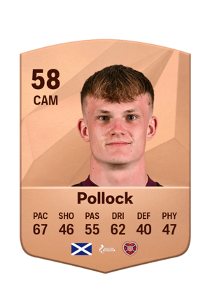 Finlay Pollock